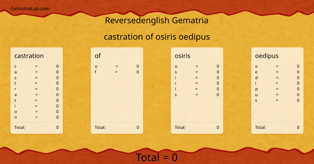 castration of osiris oedipus in reversedenglish Gematria